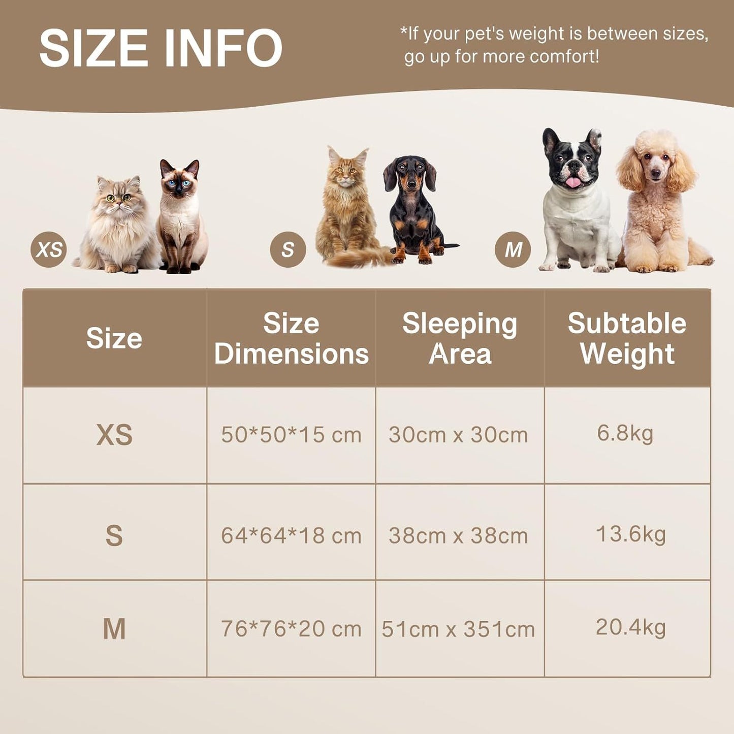 Donut Dog & Cat Bed – Ultra Soft & Calmin